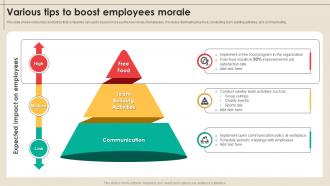 Various Tips To Boost Employees Morale Storyboard SS