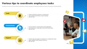 Various Tips To Coordinate Employees Tasks Internal Marketing To Promote Brand Advocacy MKT SS V