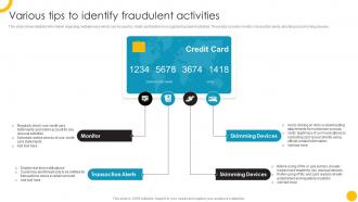 Various Tips To Identify Fraudulent Guide To Use And Manage Credit Cards Effectively Fin SS