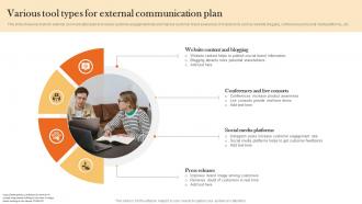 Various Tool Types For External Communication Plan