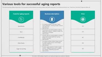 Various Tools For Successful Aging Reports