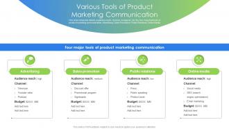 Various Tools Of Product Marketing Communication Marketing And Promotion Strategies