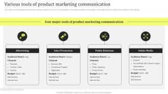 Various Tools Of Product Marketing Product Promotion And Awareness Initiatives