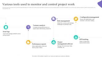 Various Tools Used To Monitor And Project Integration Management PM SS