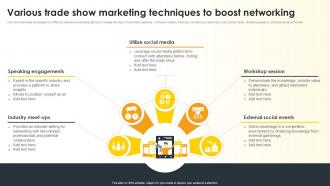 Various Trade Show Marketing Techniques Maximizing Customer Outreach Ppt Powerpoint