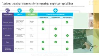 Various Training Channels For Integrating Employee Upskilling