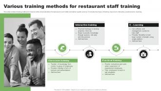 Various Training Methods For Restaurant Staff Training