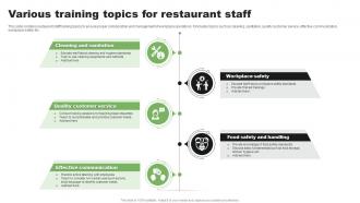 Various Training Topics For Restaurant Staff