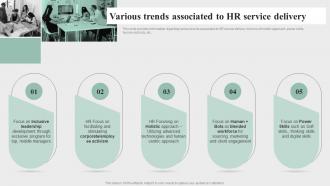 Various Trends Associated To Hr Service Delivery Ppt Powerpoint Presentation File Show