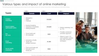 Various Types And Impact Of Online Marketing Product Differentiation Through