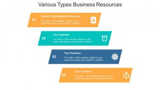 Various types business resources ppt powerpoint presentation file influencers cpb