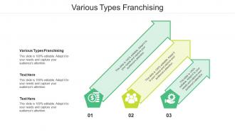 Various types franchising ppt powerpoint presentation outline example cpb