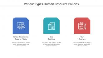 Various types human resource policies ppt powerpoint presentation show portfolio cpb