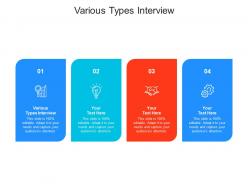 Various types interview ppt powerpoint presentation visual aids summary cpb