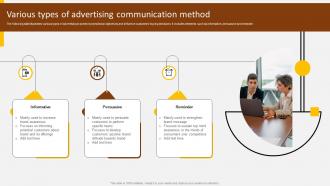 Various Types Of Advertising Communication Adopting Integrated Marketing Communication MKT SS V