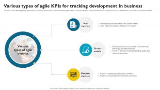 Various Types Of Agile KPIs For Tracking Development In Business