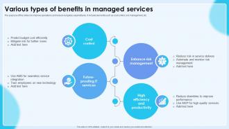 Various Types Of Benefits In Managed Services