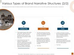 Various Types Of Brand Narrative Structures Petals Elements And Types Of Brand Narrative Structures