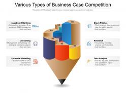 Various types of business case competition