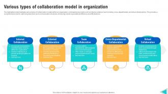 Various Types Of Collaboration Model In Organization