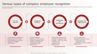 Various Types Of Company Employee Recognition Optimizing Upward Communication Techniques