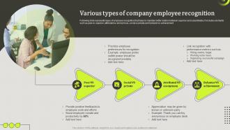 Various Types Of Company Employee Recognition Upward Communication To Increase Employee