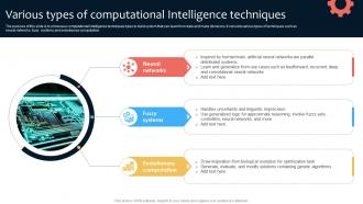 Various Types Of Computational Intelligence Techniques