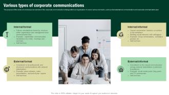 Various Types Of Corporate Communications Developing Corporate Communication Strategy Plan