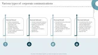 Various Types Of Corporate Organizational Communication Strategy To Improve