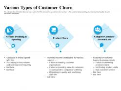 Various types of customer churn due ppt powerpoint presentation introduction