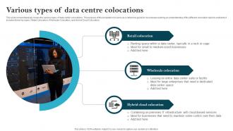 Various Types Of Data Centre Colocations