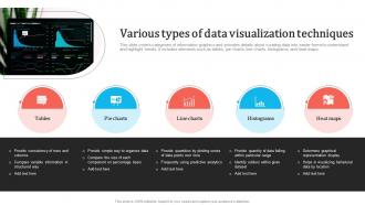 Various Types Of Data Visualization Techniques PPT Example