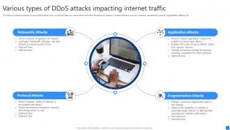 Various Types Of DDoS Attacks Securing Blockchain Transactions A Beginners Guide BCT SS V