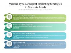 Various types of digital marketing strategies to generate leads