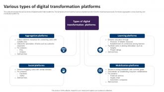 Various Types Of Digital Transformation Platforms