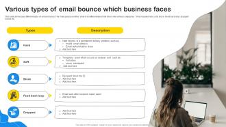 Various Types Of Email Bounce Which Business Faces