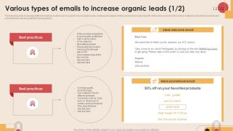 Various Types Of Emails To Increase Organic Digital Marketing Strategies To Increase MKT SS V