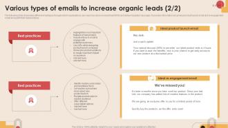Various Types Of Emails To Increase Organic Digital Marketing Strategies To Increase MKT SS V Best Multipurpose