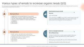Various Types Of Emails To Increase Organic Leads Complete Introduction To Business Marketing MKT SS V Visual