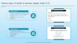 Various Types Of Emails To Increase Organic Leads Developing B2B Marketing Strategies MKT SS V