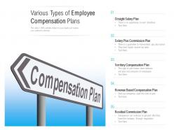 Various types of employee compensation plans