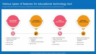 Various Types Of Features For Educational Technology Tool