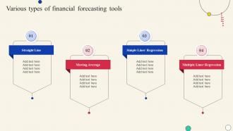 Various Types Of Financial Forecasting Tools Evaluating Company Overall Health Financial Planning Analysis