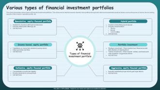 Various Types Of Financial Investment Portfolios