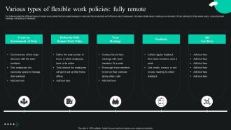 Various Types Of Flexible Work Policies Fully Remote Global Shift Towards Flexible Working