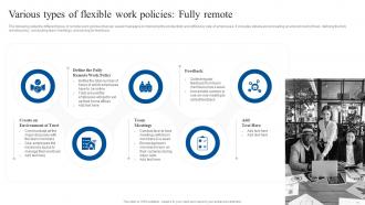 Various Types Of Flexible Work Policies Fully Remote Implementing Flexible Working Policy