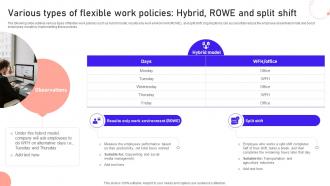 Various Types Of Flexible Work Policies Hybrid Remote Working Strategies For SaaS Companies