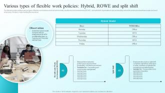 Various Types Of Flexible Work Policies Hybrid Rowe Developing Flexible Working Practices To Improve Employee
