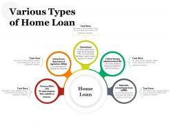 Various types of home loan