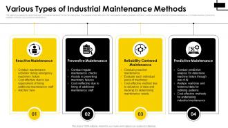 Various Types Of Industrial Maintenance Methods